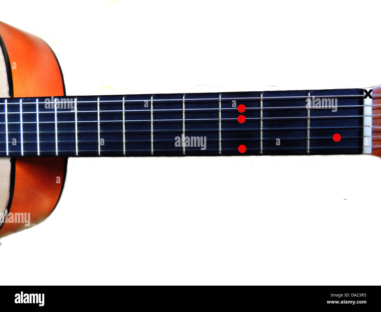 chitarra Foto Stock