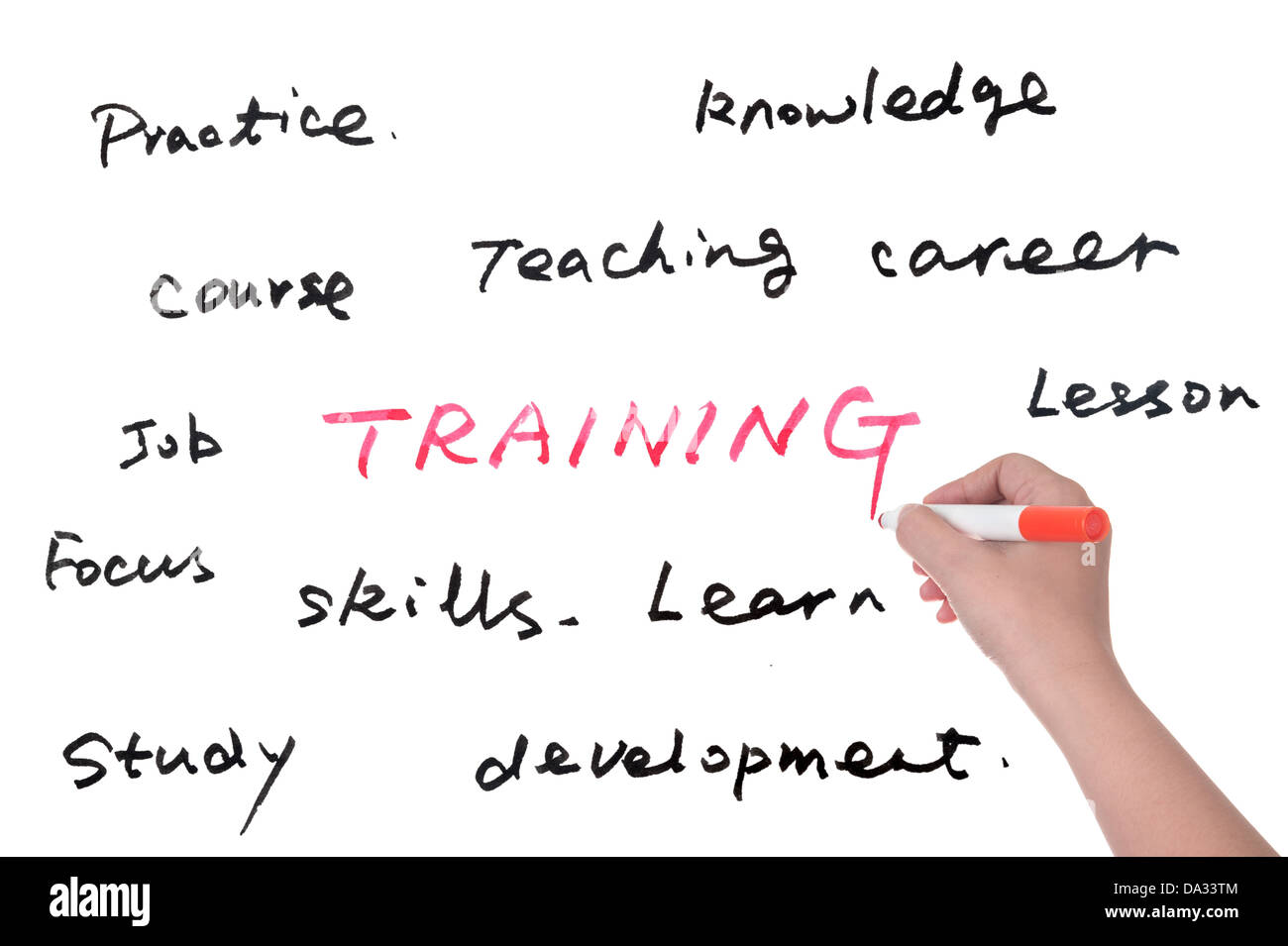 Relativi alla formazione gruppo di parole scritte su whiteboard Foto Stock