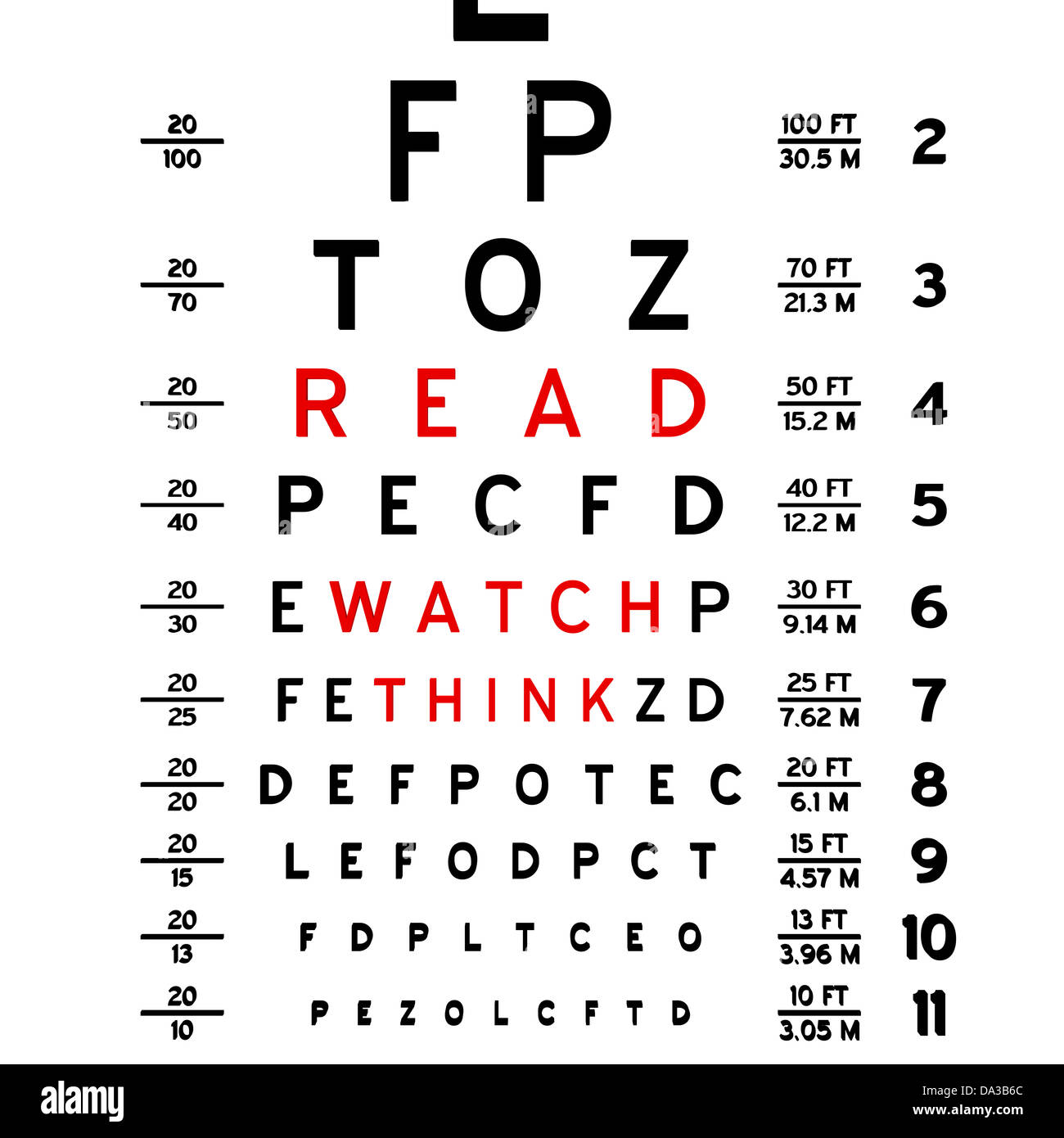 Occhio astratto sfondo grafico design isolato su bianco. Foto Stock