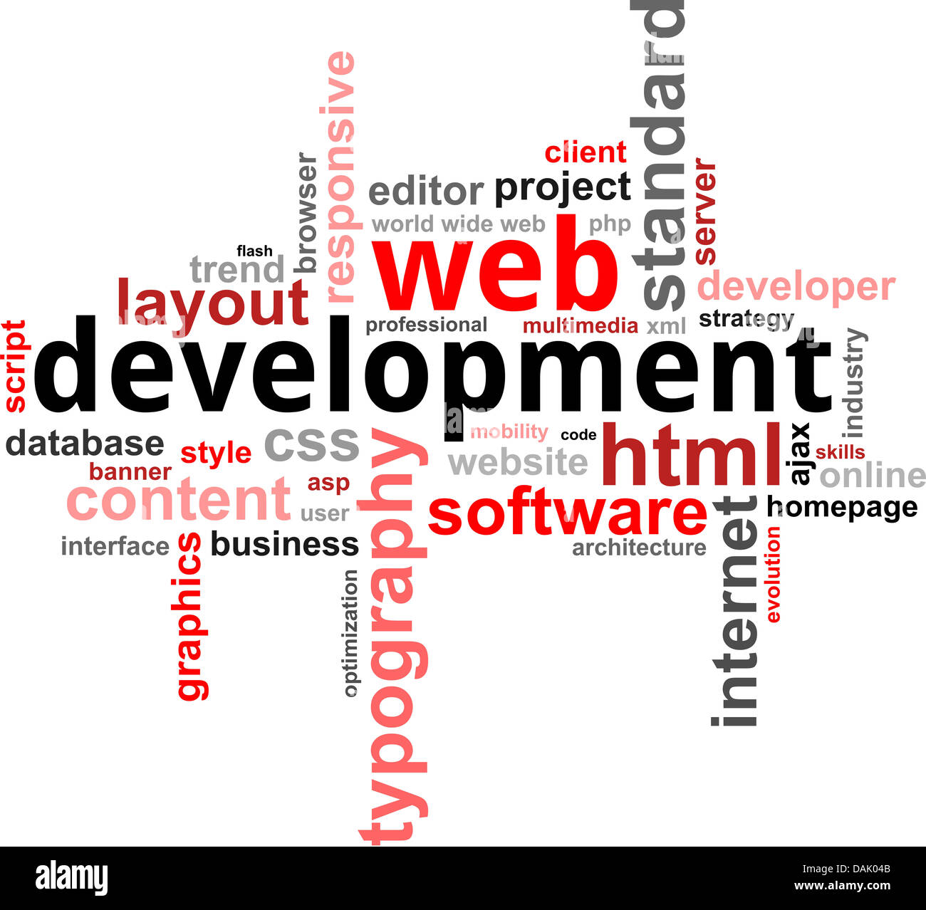 Una parola di cloud di sviluppo web articoli correlati Foto Stock