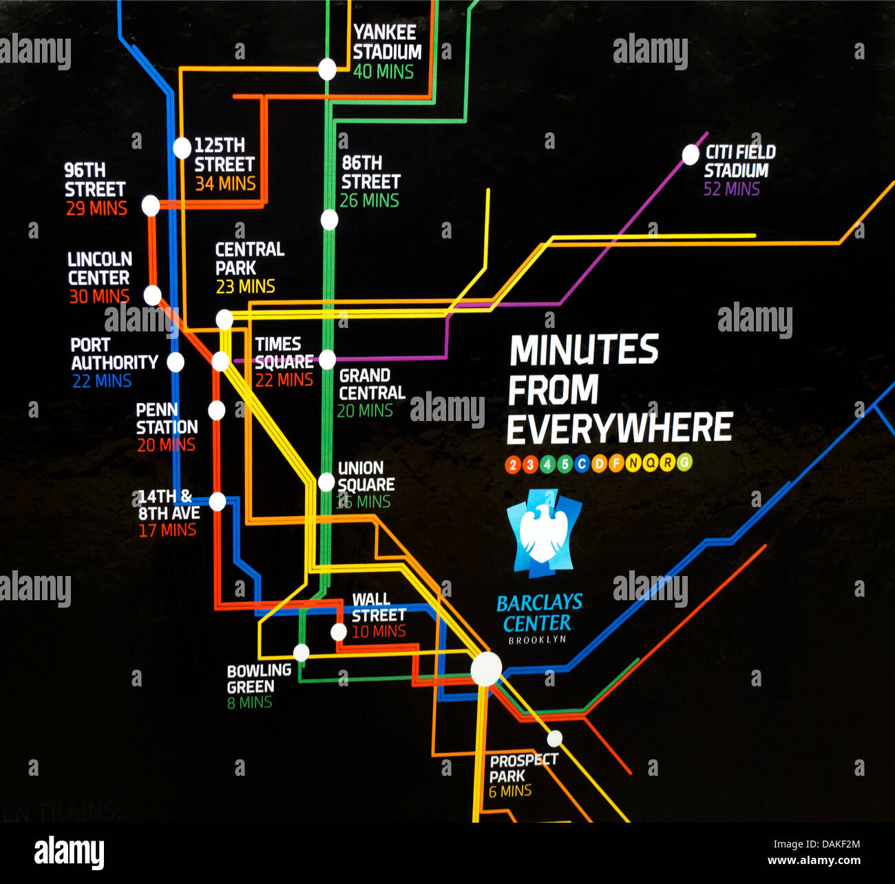 Barclays Center in downtown Brooklyn NY Foto Stock