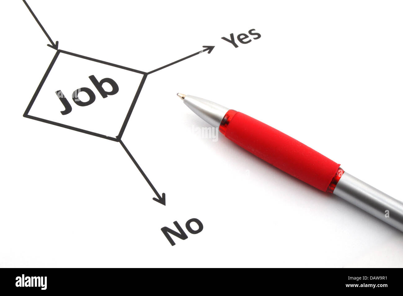 Il lavoro Foto Stock