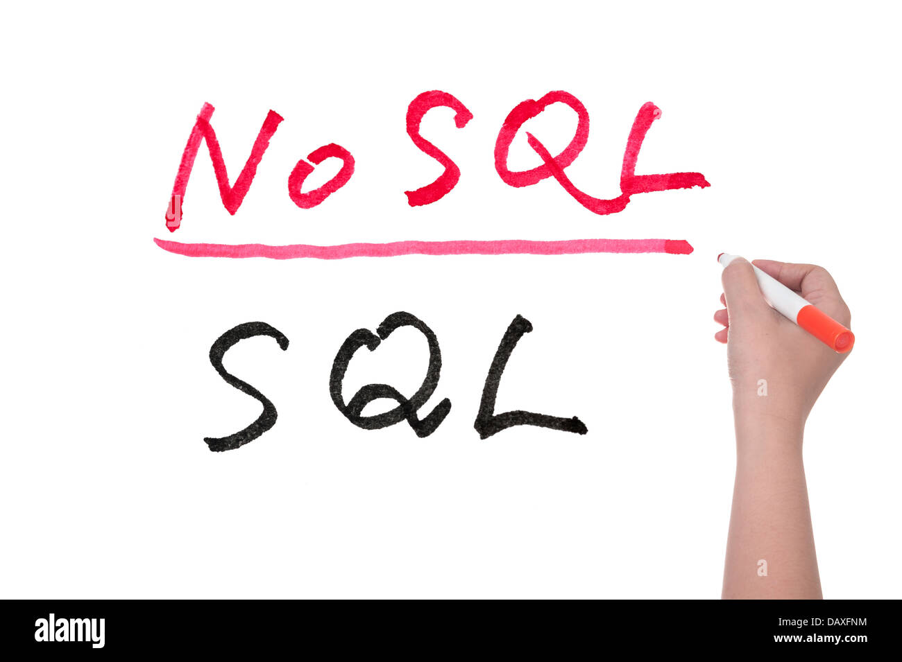 SQL o NoSQL parole scritte sulla lavagna bianca, grande concetto di dati Foto Stock