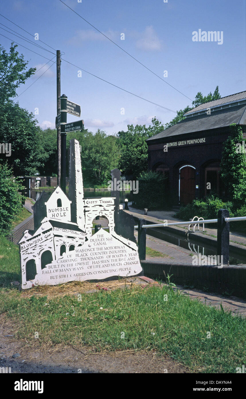 Le soffianti Pumphouse verde, Dudley Canal, Dudley, West Midlands, England, Regno Unito Foto Stock