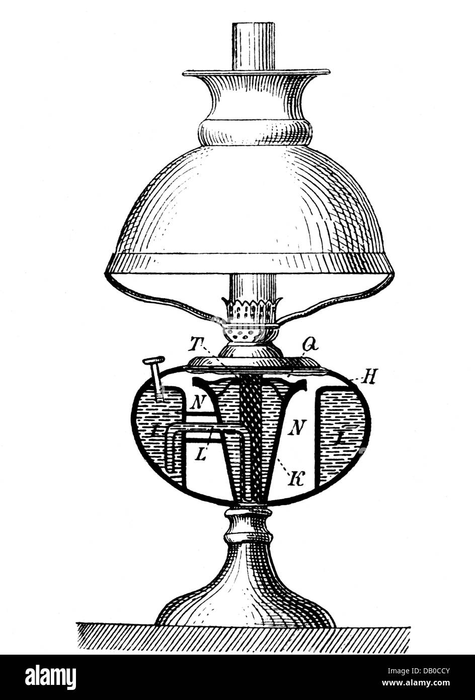 Energia, petrolio, lampada di sicurezza per petrolio, di E. Krickmeyer, incisione in legno, prima del 1866, diritti aggiuntivi-clearences-non disponibile Foto Stock