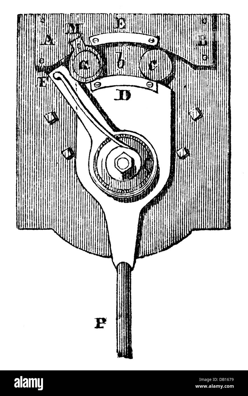 Soldi / Finanza, mottage, zigrinatura opere con godronatura in forma di arco, da: Libro di invenzioni, mestieri e industrie, otto Spamer casa editrice, Lipsia - Berlino, 1864 - 1867, diritti aggiuntivi-clearences-non disponibile Foto Stock