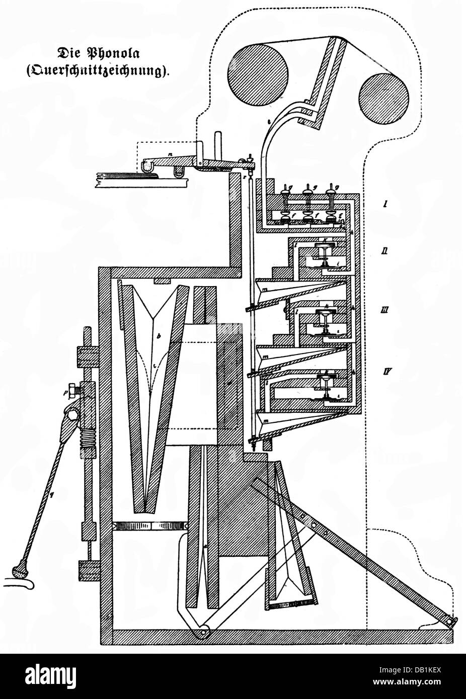 Music, nickelodeon, Phonola of Ludwig Hupfeld AG, Leipzig, sezione trasversale, incisione in legno, 1902, diritti-aggiuntivi-non-disponibili Foto Stock