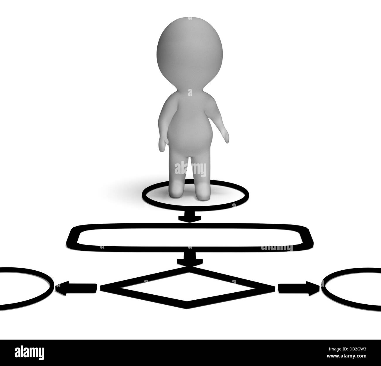 Diagramma di flusso e 3d carattere mostra un processo o procedura Foto Stock