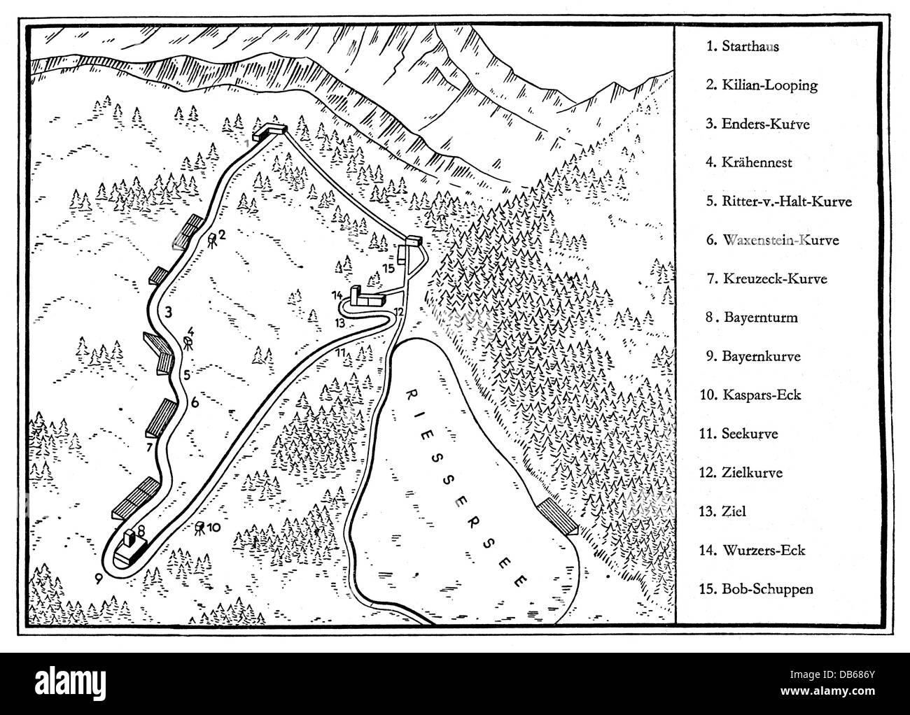 Sport, Giochi Olimpici, Garmisch-Partenkirchen 6.2.- 16.2.1936, diritti-aggiuntivi-non-disponibili Foto Stock