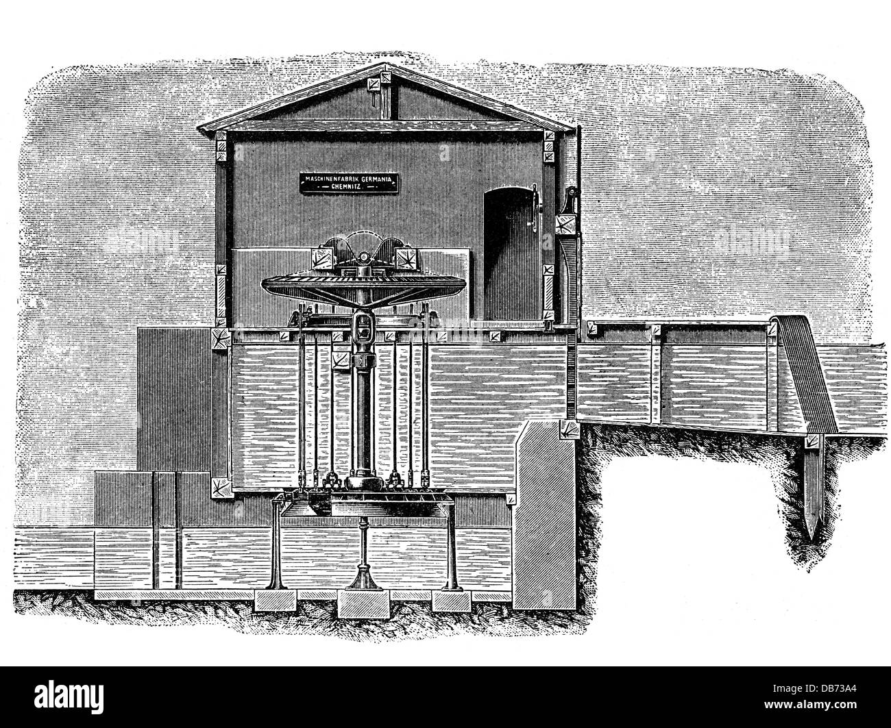 Energia,acqua,turbine,turbina,pressione assiale,sezione longitudinale,costruita dalla fabbrica di macchine Germania,Chemnitz,incisione legno,fine XIX secolo,XIX secolo,generatore,generatori,energia elettrica,generazione di corrente,generazione di elettricità,produzione di energia,generazione di energia,turbine,turbina a pressione,centrale,centrale idroelettrica,centrale idroelettrica,centrale idroelettrica,centrali idroelettriche,centrali idroelettriche,centrali idroelettriche,tecnologie aggiuntive,non storiche,energia elettrica,idroelettrica,non storiche,tecnologia idroelettrica,acqua,non disponibile,tecnologia idroelettrica,tecnologia idroelettrica,acqua,tecnologia-tecnica,servizi,acqua,servizi,servizi,tecnologia-storici,non storici,tecnologia idroelettrica,servizi Foto Stock