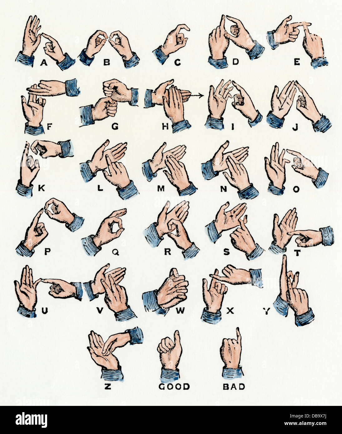 Duplice alfabeto in lingua dei segni, utilizzato in Inghilterra, 1800s. Colorate a mano la xilografia Foto Stock