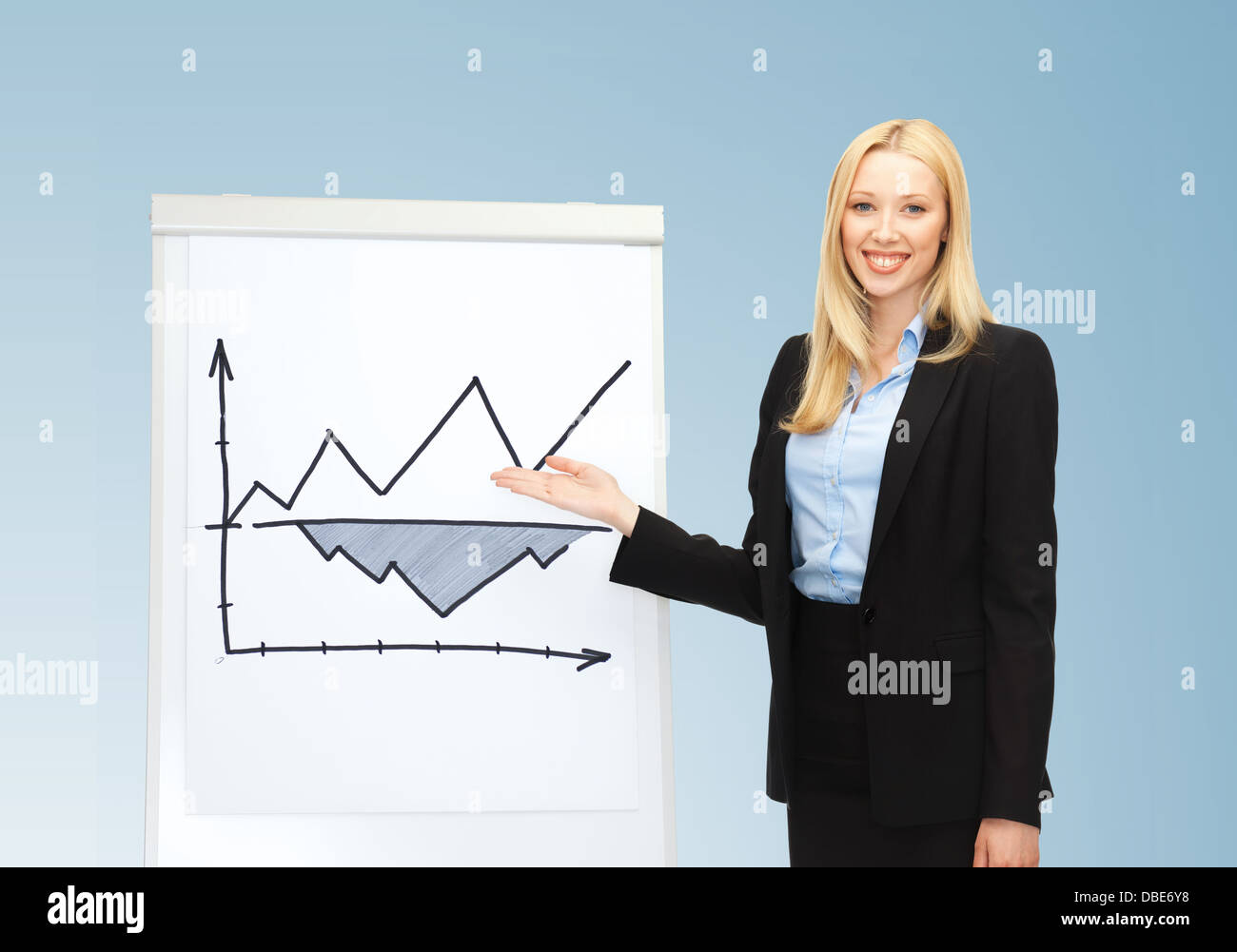 Imprenditrice con il grafico sulla lavagna a fogli mobili Foto Stock