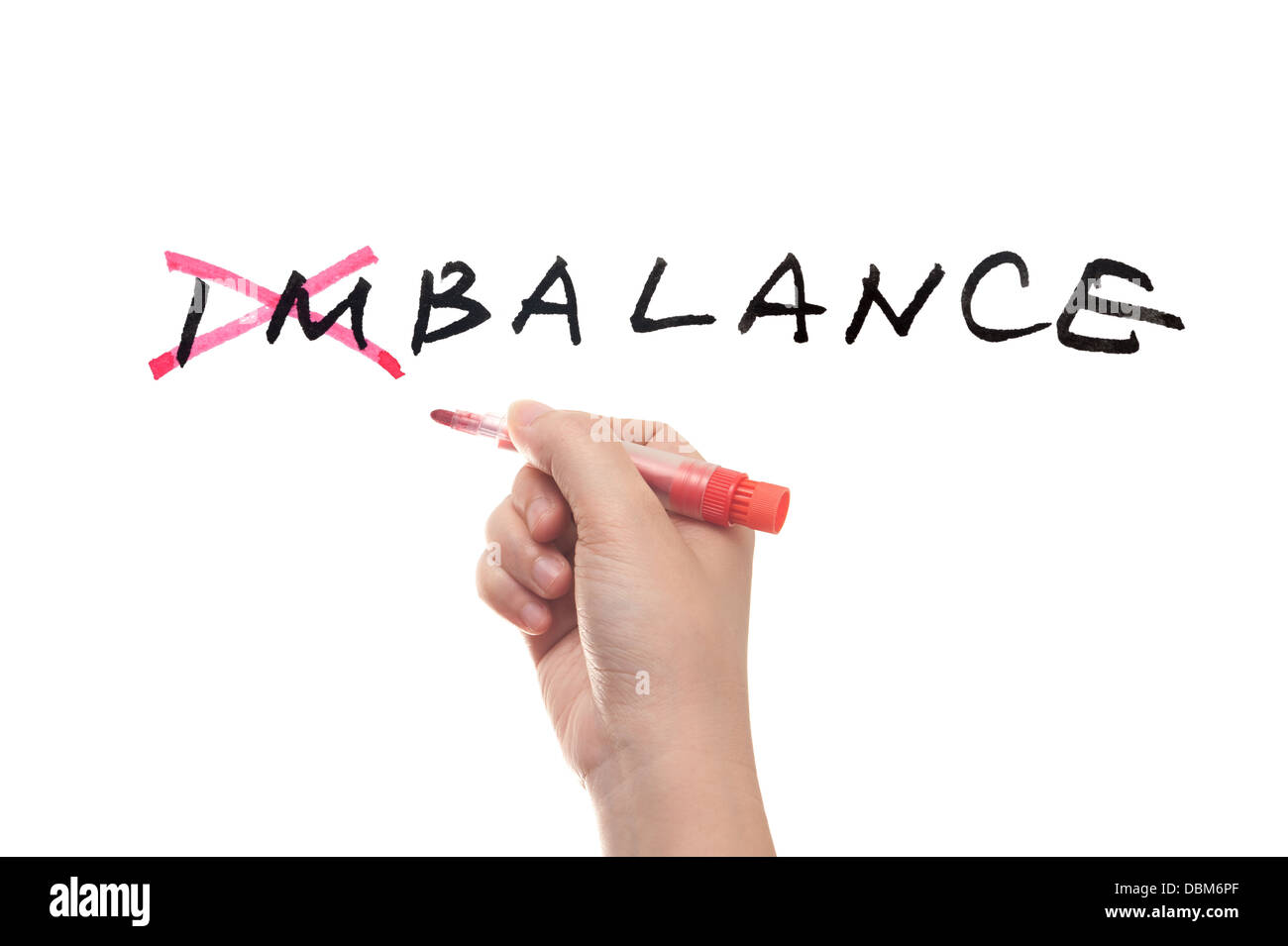 Squilibrio al concetto di equilibrio, la scrittura a mano su una lavagna bianca Foto Stock