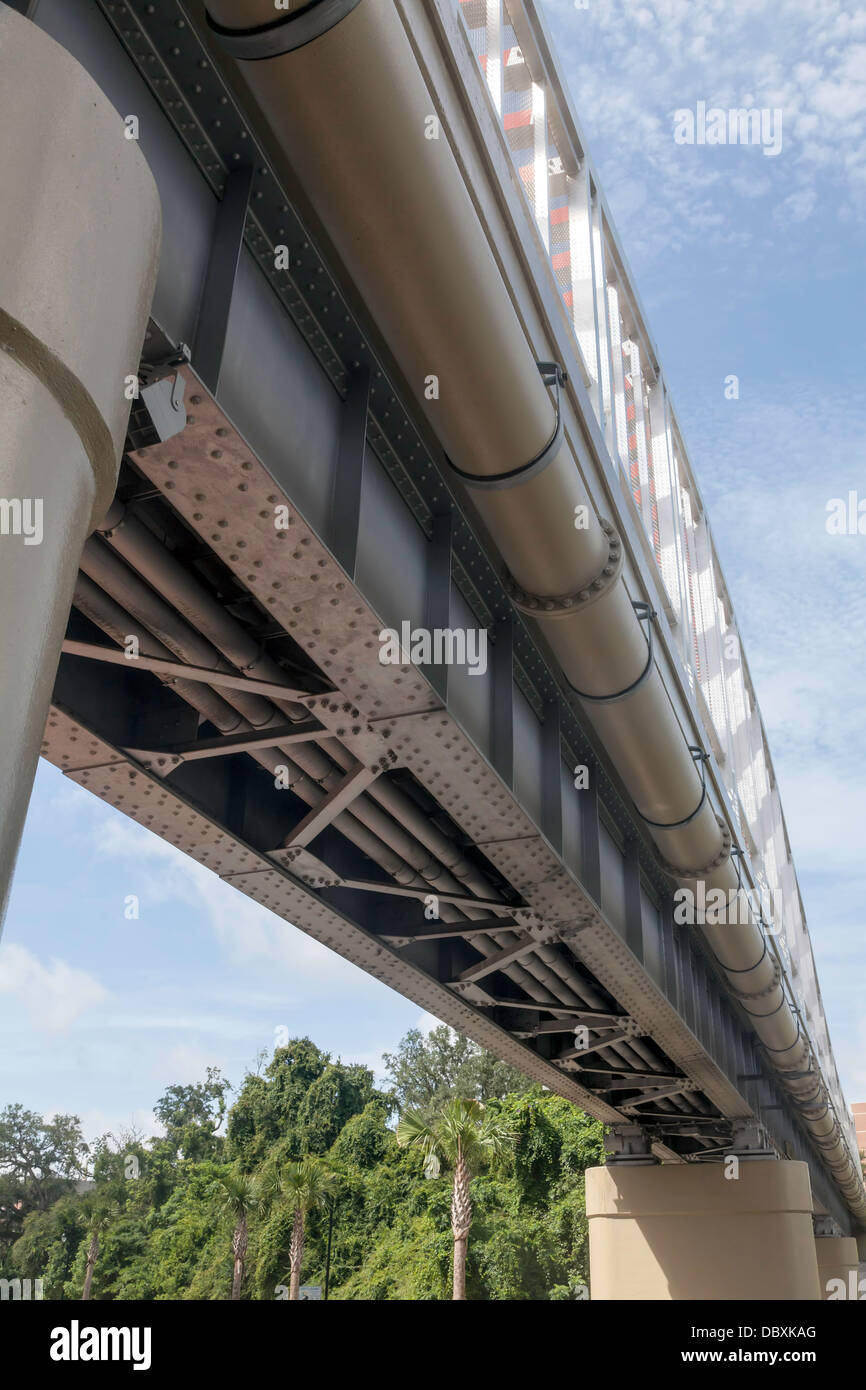 Il lato inferiore del traliccio ferroviario convertito al ponte pedonale attraverso SW 13th Street nella zona di intersezione con Archer Road. Stati Uniti d'America Foto Stock