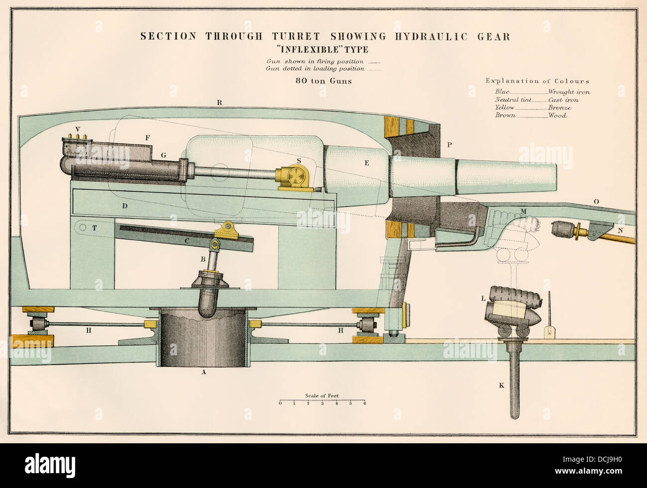 La torretta con British 80-ton gun mostrando ingranaggio idraulico, 1870s. Litografia a colori Foto Stock