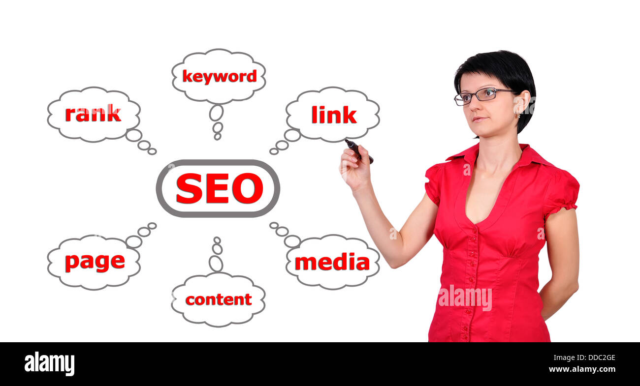 Schema di Disegno di seo Foto Stock