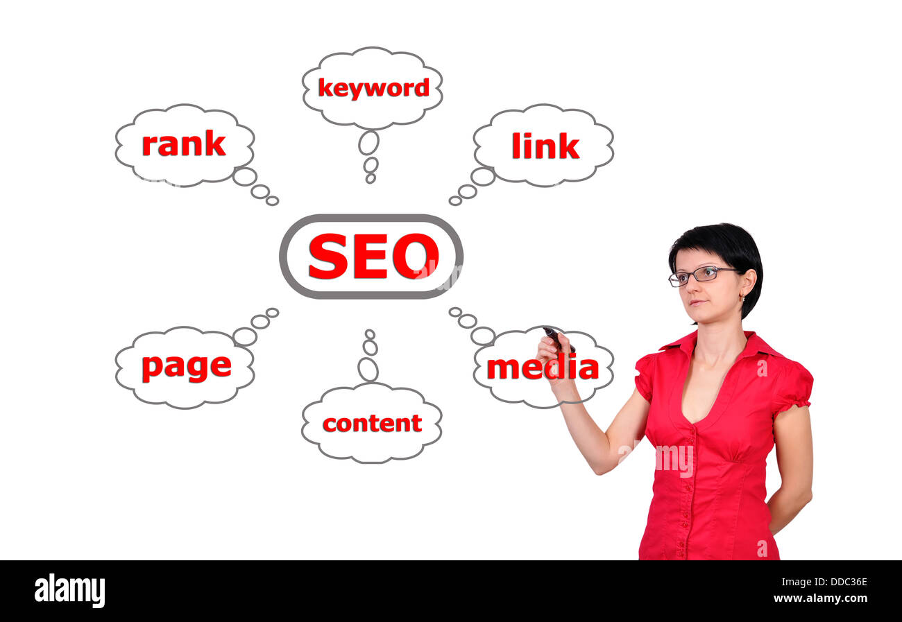 Oman disegno seo Foto Stock