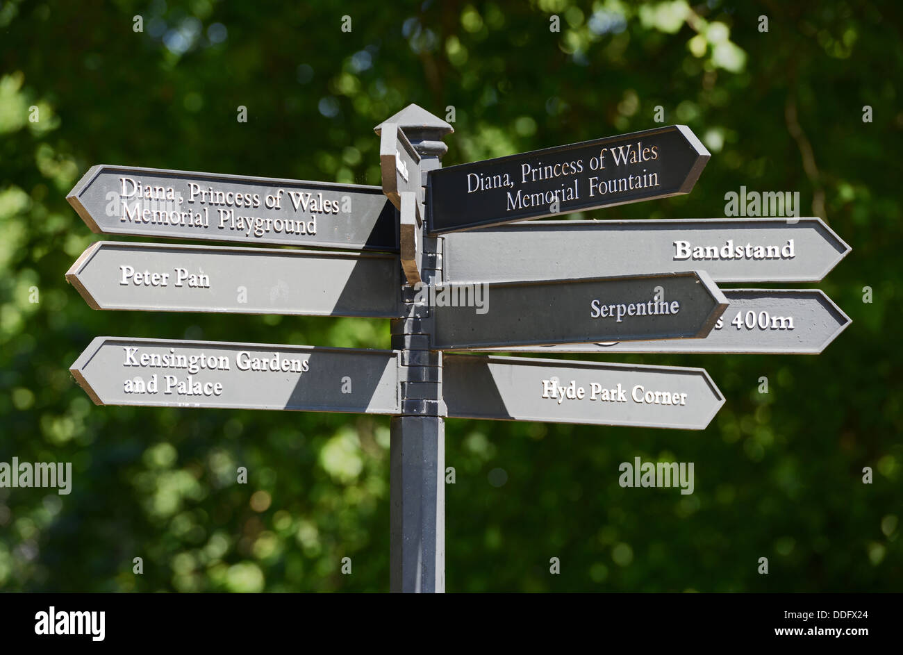 Cartello turistico, Hyde Park, London, England, Regno Unito Foto Stock