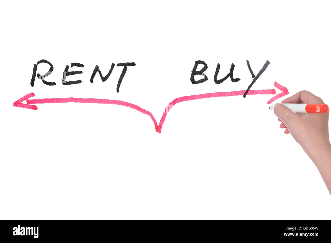 Affitto rispetto al concetto di acquisto su una lavagna bianca Foto Stock