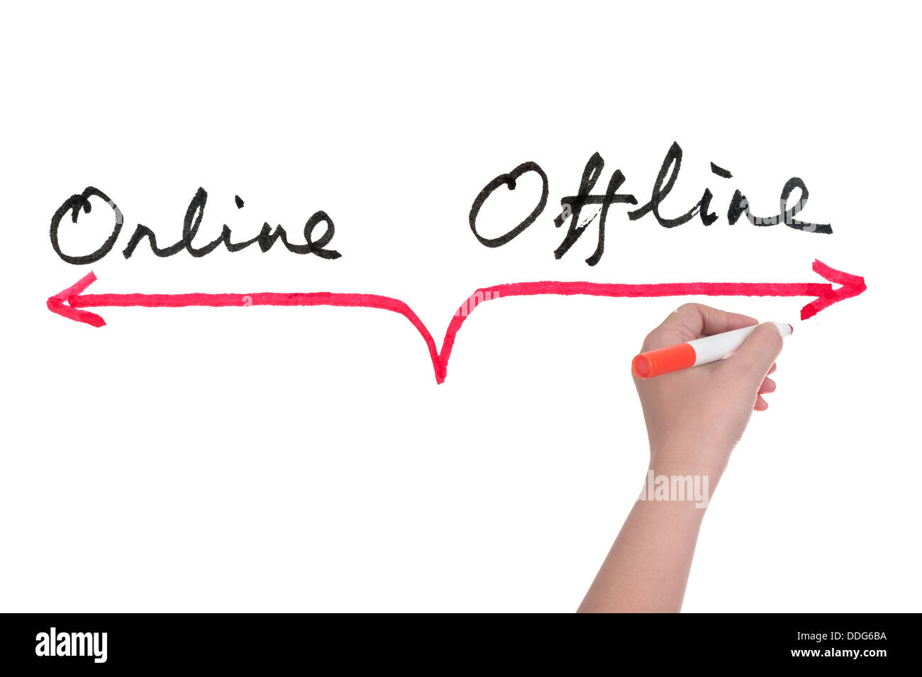 Versus online offline concetto, la scrittura a mano su una lavagna bianca Foto Stock