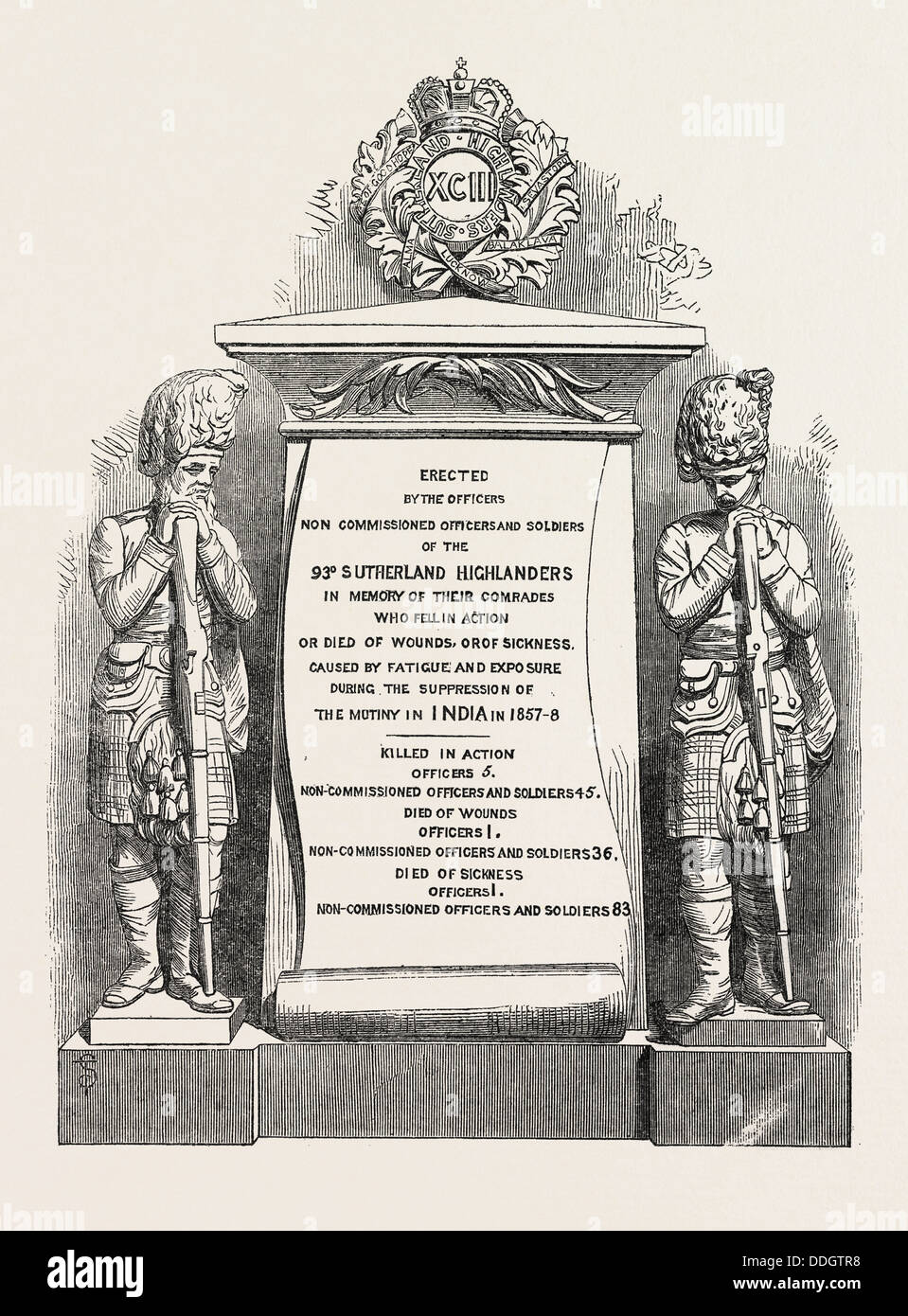 Il monumento di ST. GILES' S CHIESA, Edimburgo, agli ufficiali e uomini della 93RD MONTANARI UCCISO IN INDIA, 1864 Foto Stock