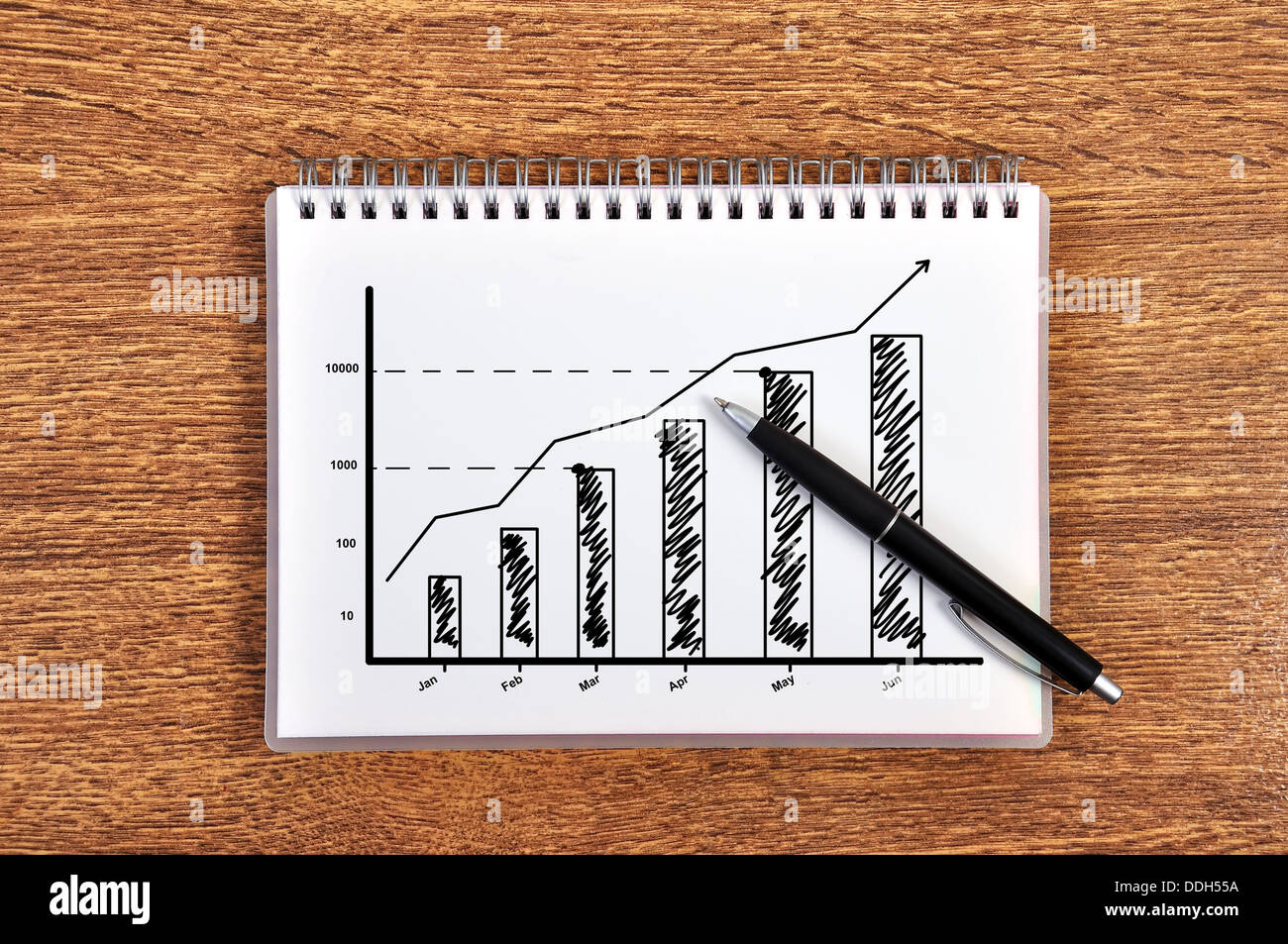 La crescita dei profitti Foto Stock