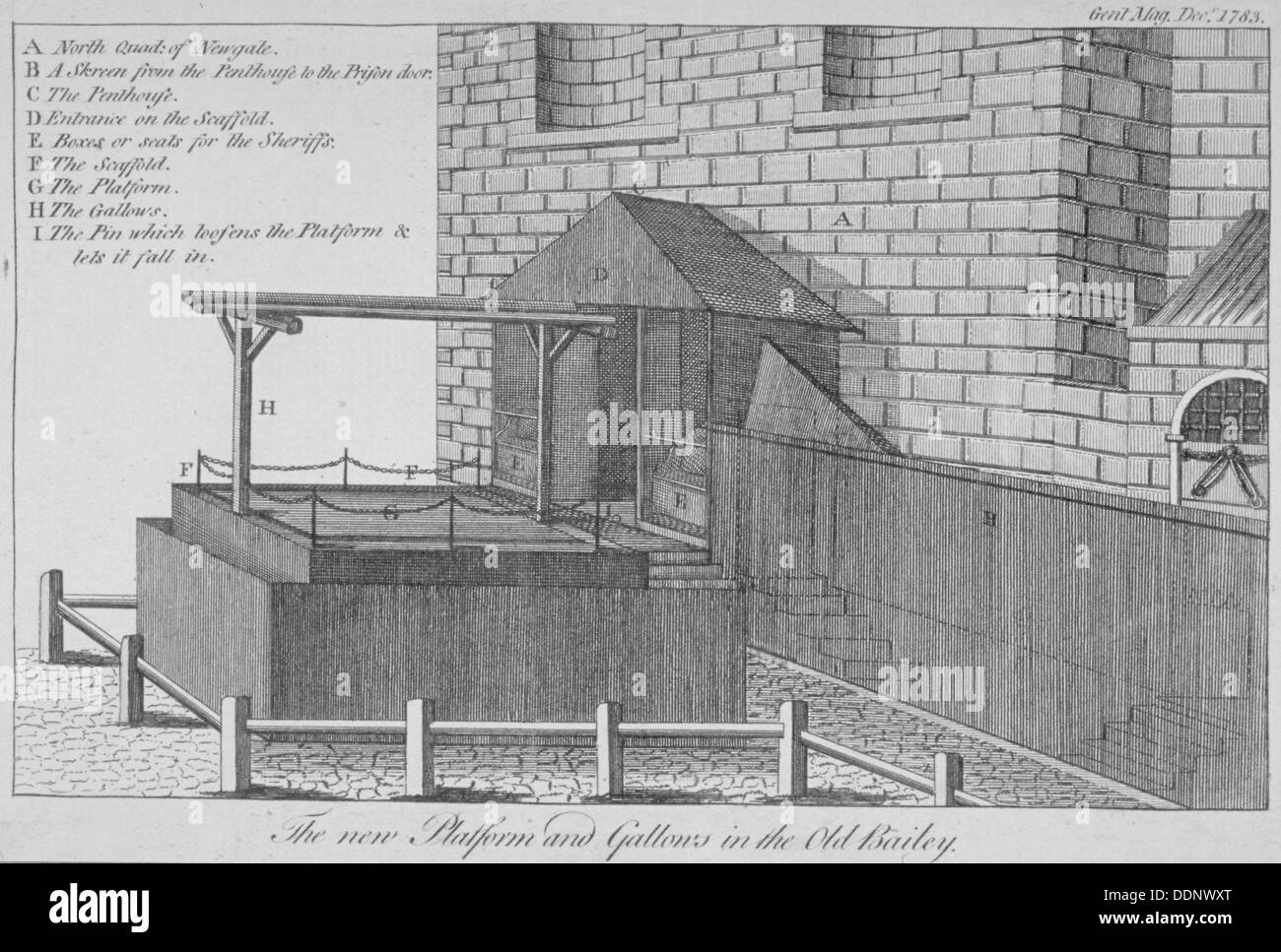 La piattaforma e il patibolo a Newgate Prison, Old Bailey, città di Londra, 1783. Artista: Anon Foto Stock