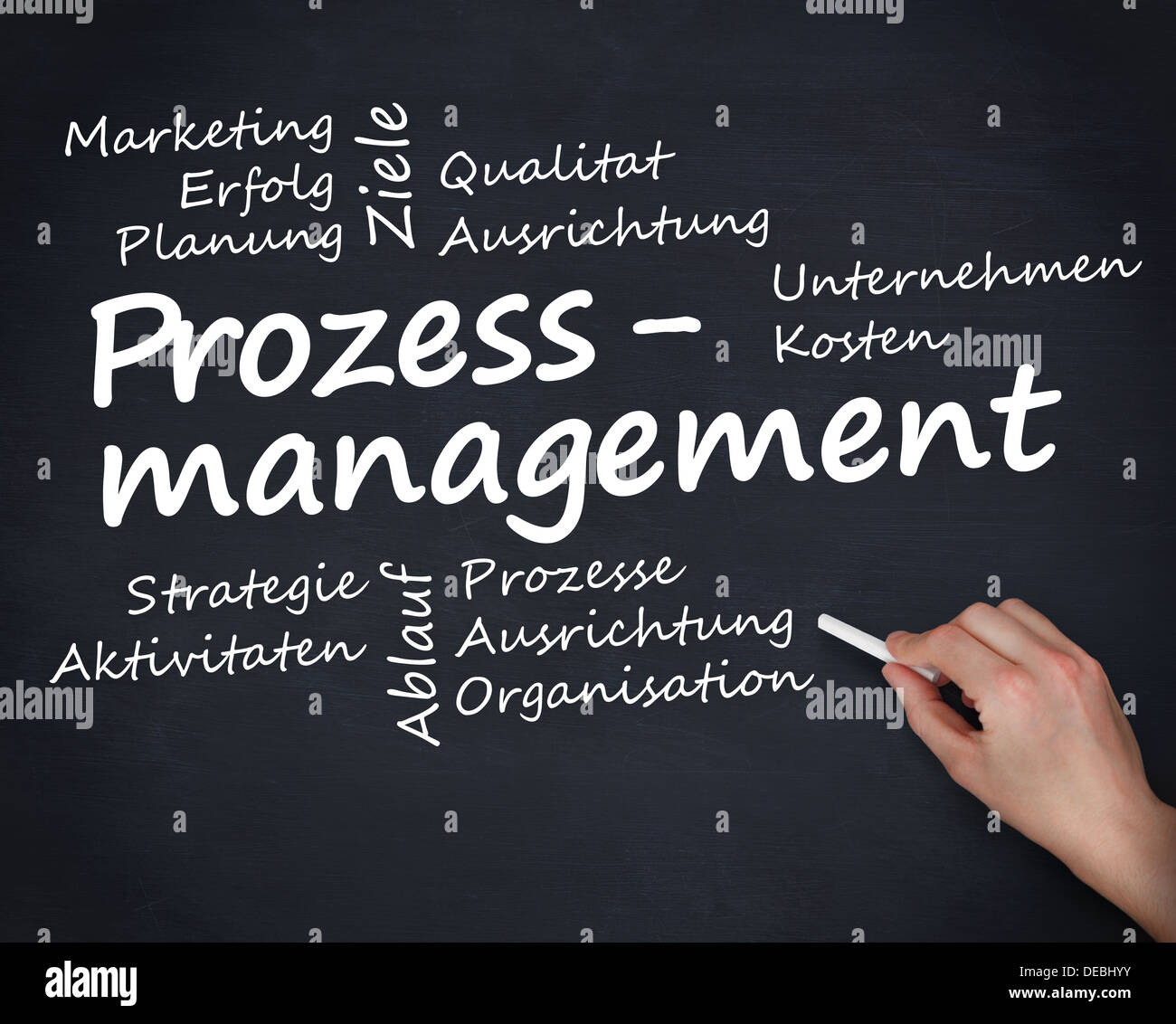 La scrittura a mano tedesca parole con un gesso Foto Stock