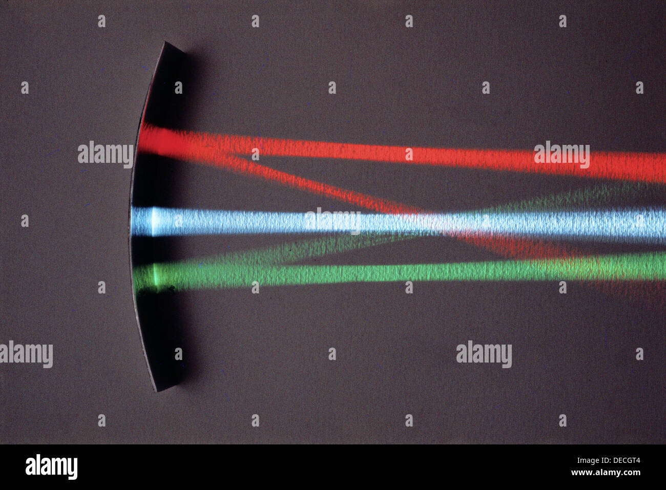La riflessione di raggi di luce da uno specchio concavo Foto stock - Alamy