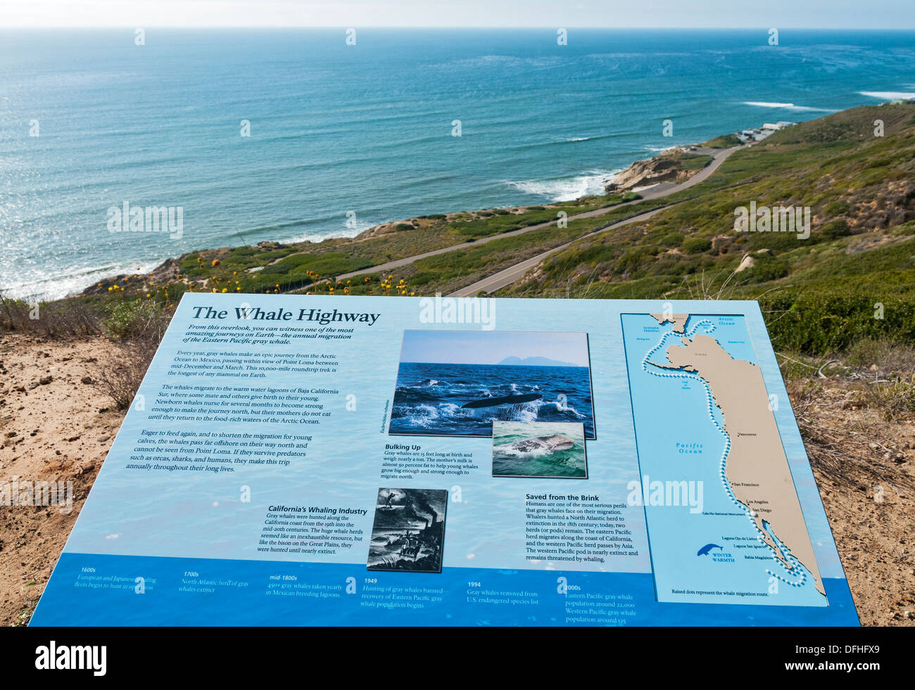 California, San Diego, Point Loma, cartello informativo sulla migrazione annuale route del Pacifico orientale balena grigia Foto Stock