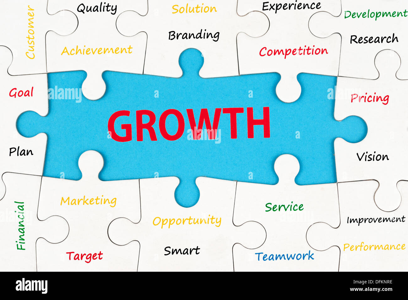 Il concetto di crescita di parole sul gruppo di puzzle di pezzi Foto Stock