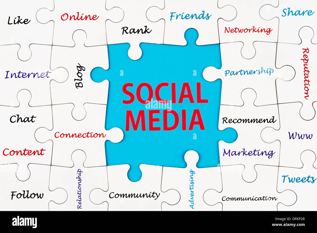 Social media concept parole sul gruppo di puzzle di pezzi Foto Stock