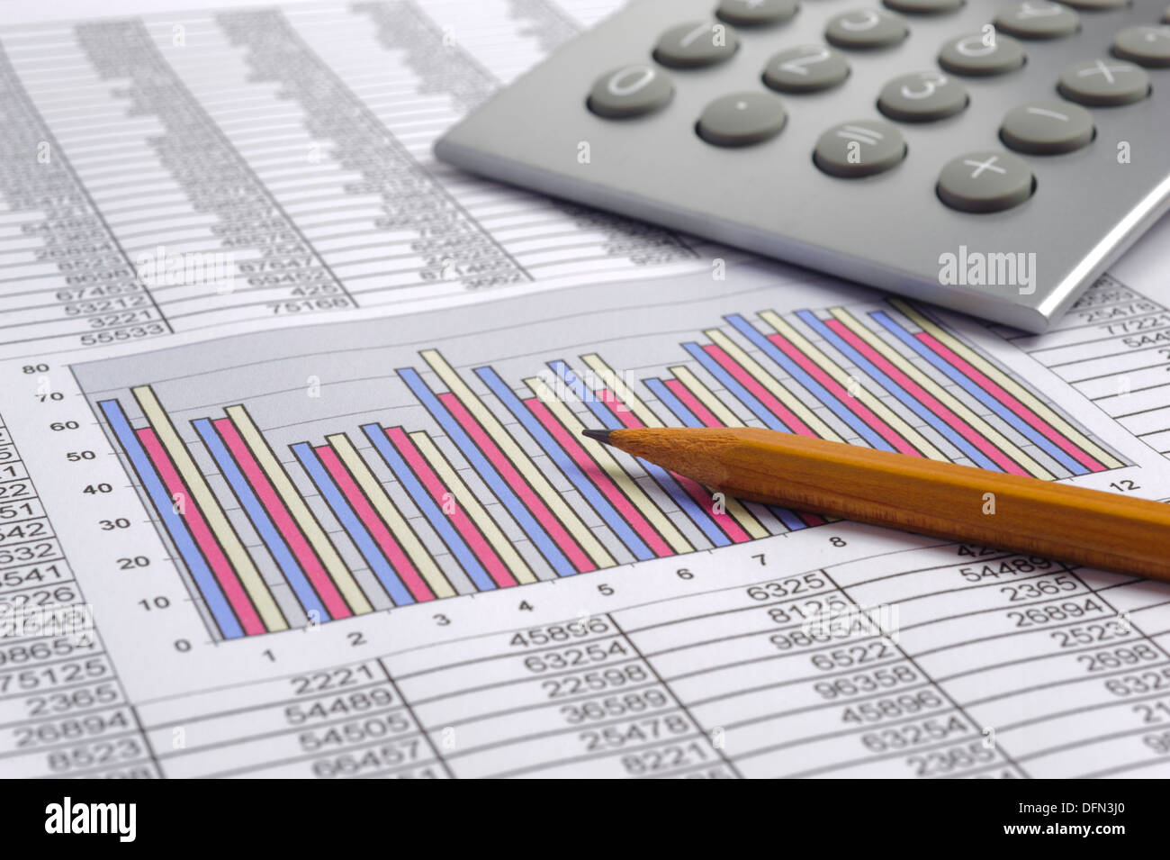 Finanza calcolo aziendale con la calcolatrice, grafico e matita Foto Stock