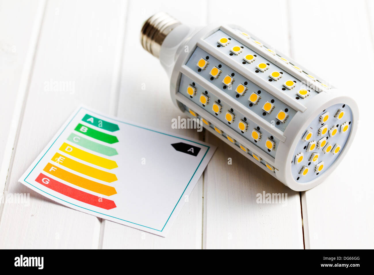 Lampadina a LED con etichetta energetica su bianco sullo sfondo di legno Foto Stock