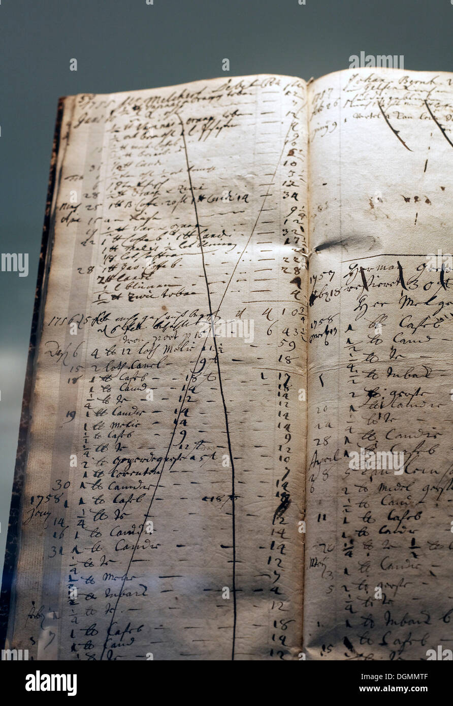 Notebook storico, libretto di conto, le operazioni di trading di Friedrich Jodocus Krupp, XVIII secolo, Villa Huegel mansion Foto Stock