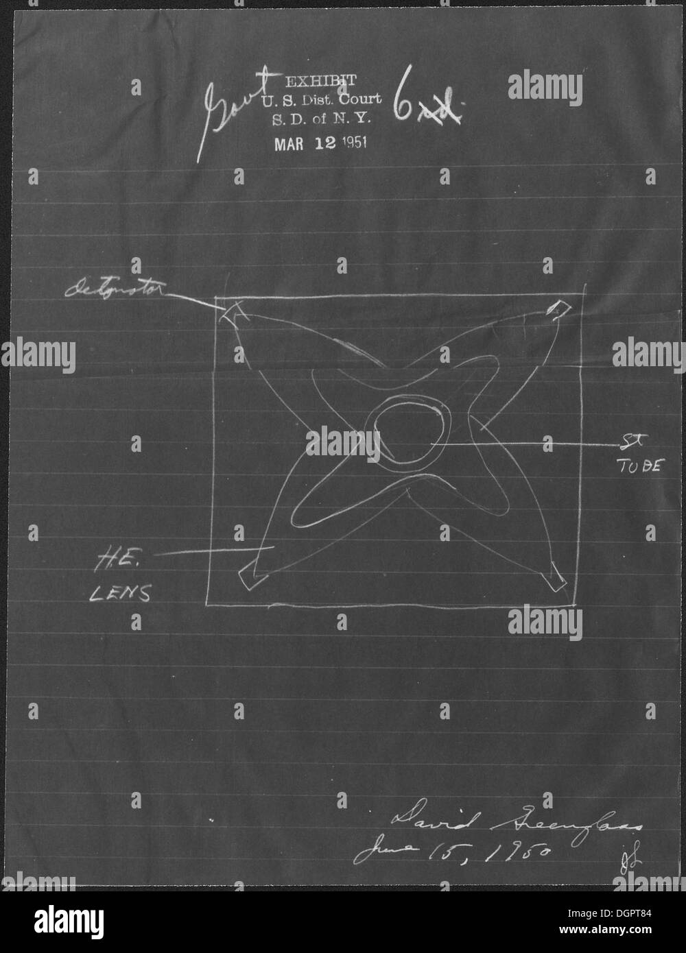 Questo schizzo della mostra governativa è stato presentato nel processo a Julius e Ethel Rosenberg e Martin Sobell, fornendo una registrazione visiva delle prove utilizzate nel caso relativo allo spionaggio durante la guerra fredda. Foto Stock