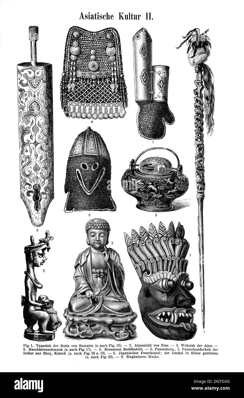 Display grafico sulla cultura asiatica II, illustrazione, Meyers Konversations-Lexikon enciclopedia, 1897 Foto Stock