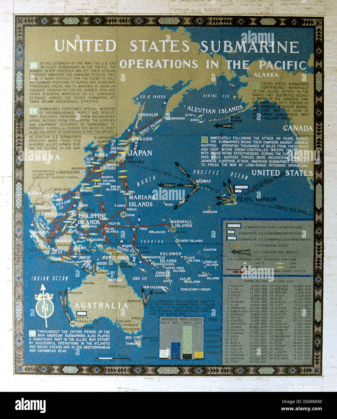 Mappa Mosaico del completato con successo operazioni di americani durante la Guerra del Pacifico, operazioni sottomarine nel Pacifico Foto Stock