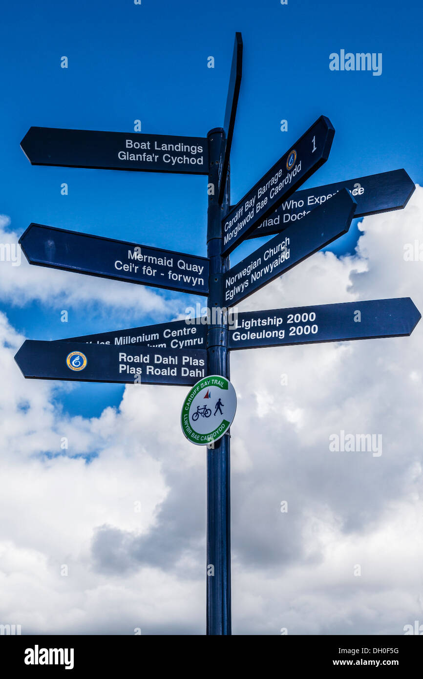 Cartello turistico a dare indicazioni per varie attrazioni turistiche della Cardiff Bay area in Galles. Foto Stock