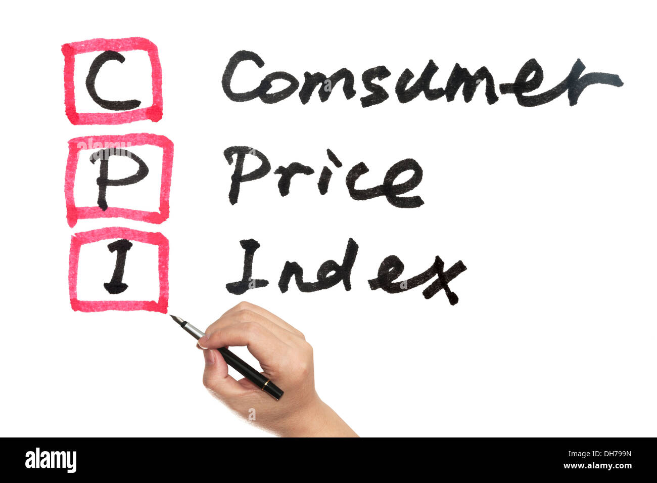 Il CPI - Indice dei prezzi al consumo parole scritte su carta Foto Stock