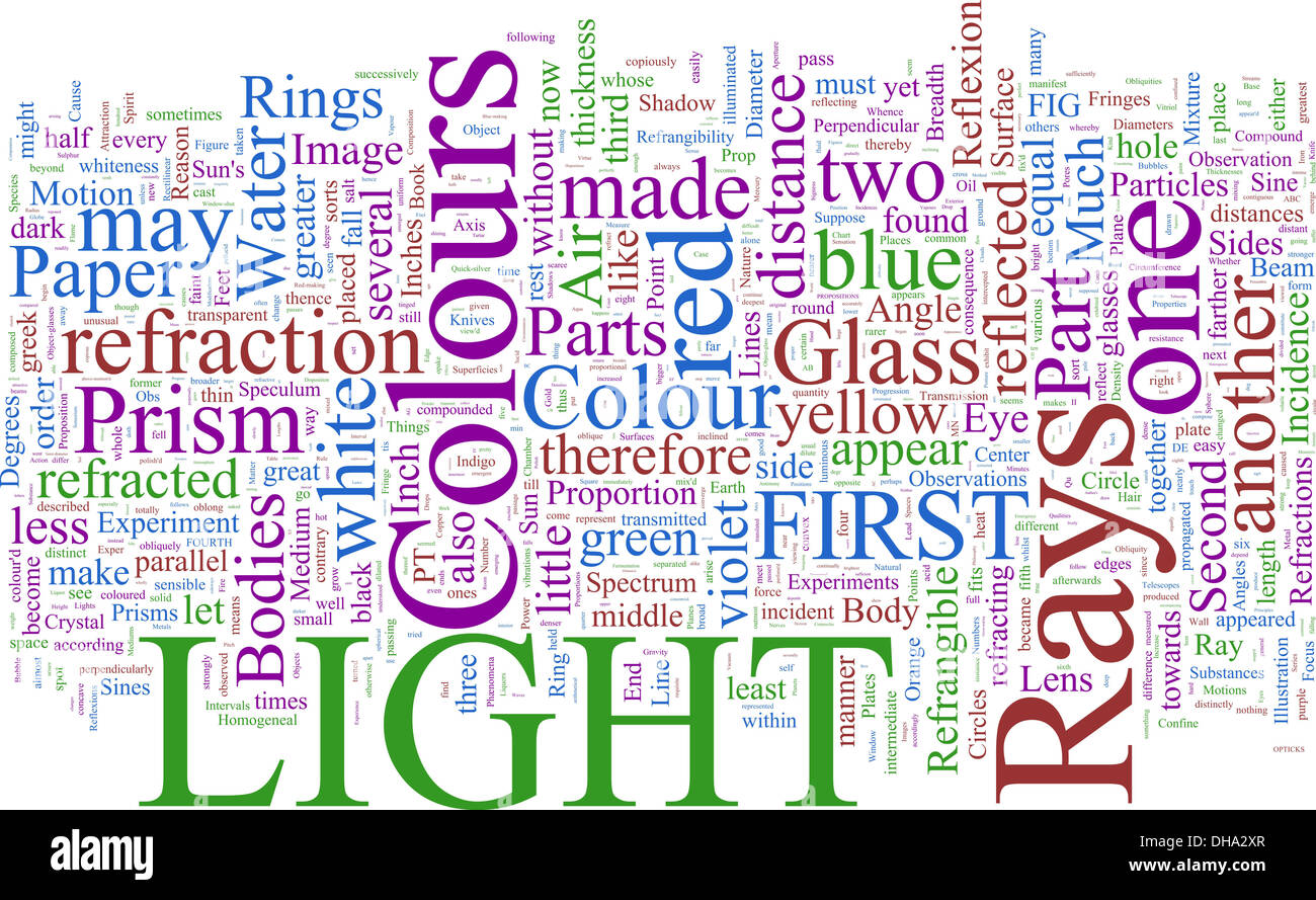 Word Cloud sulla base di Newton Optics Foto Stock