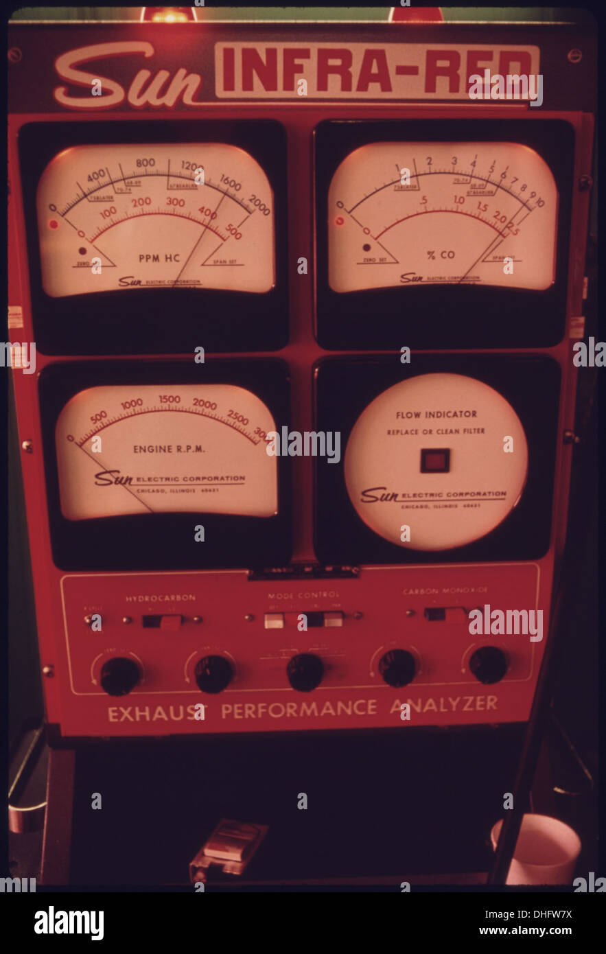 Vista di un analizzatore di gas di scarico in corrispondenza di una emissione automatica stazione di ispezione a Norwood in Ohio. Regolamenti SPECIFICARE IL MASSIMO. 557849 Foto Stock