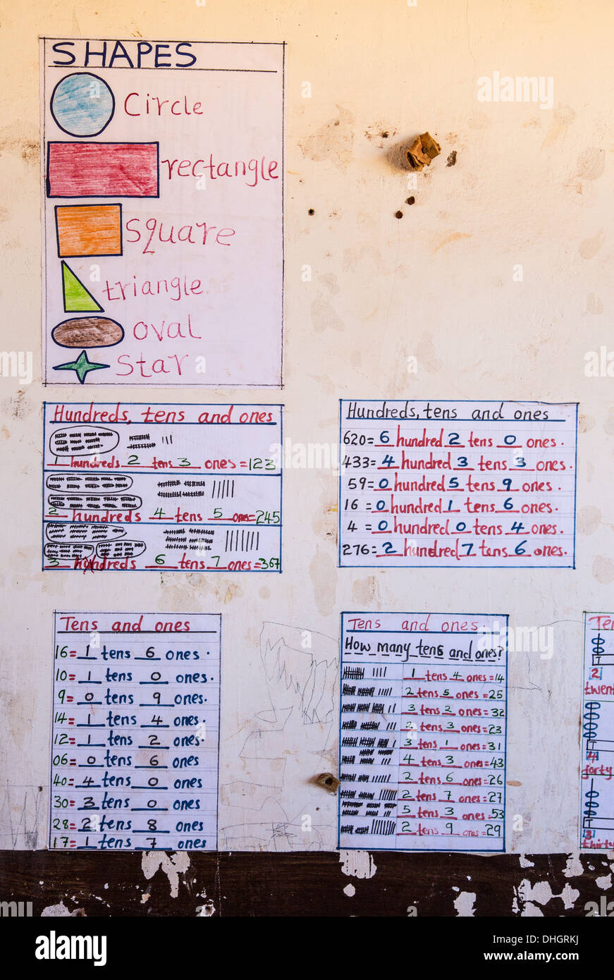 Sussidi didattici sulle pareti di una scuola primaria aula in Kenya con le forme di base e unità di misura Foto Stock