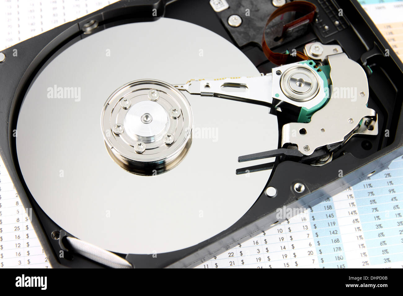 L'immagine disco rigido aperto il coperchio superiore off sul grafico di business. Foto Stock