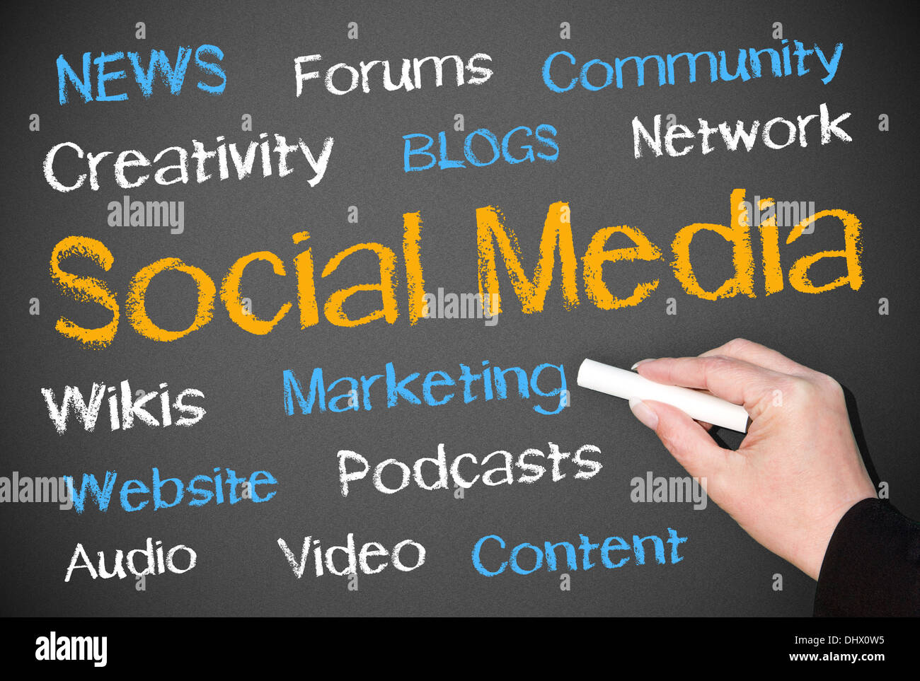Social Media Foto Stock