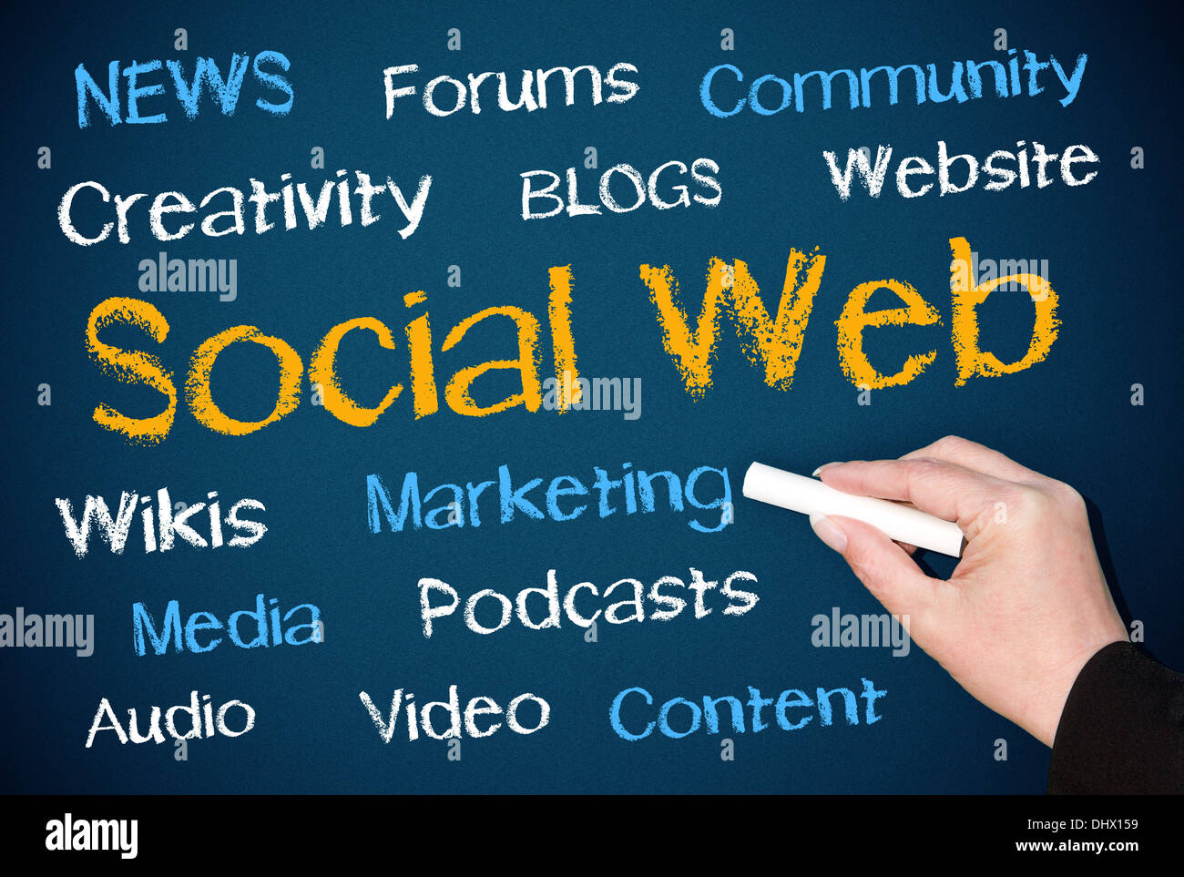 Social Web Foto Stock