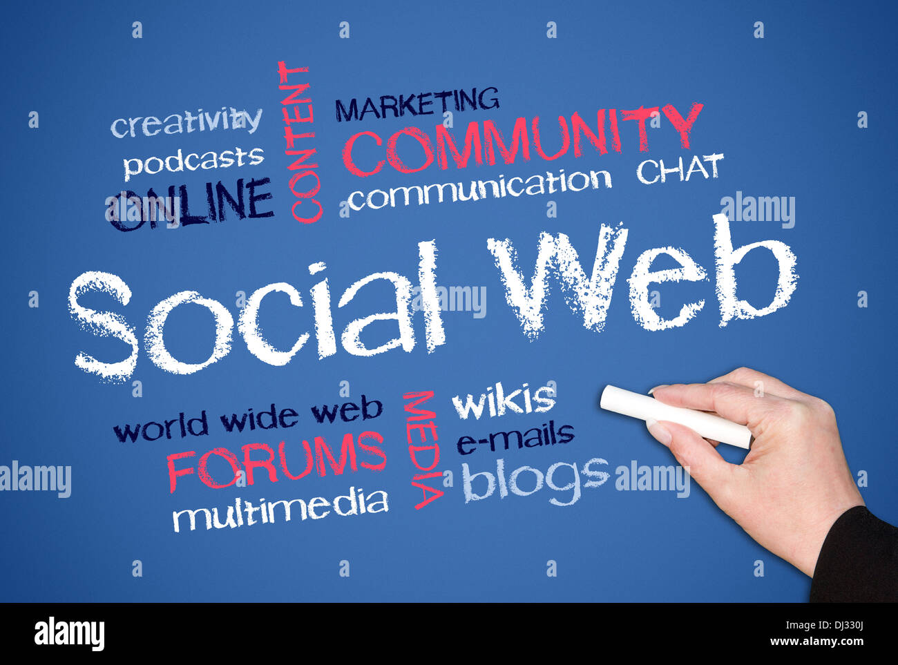 Social Web Foto Stock