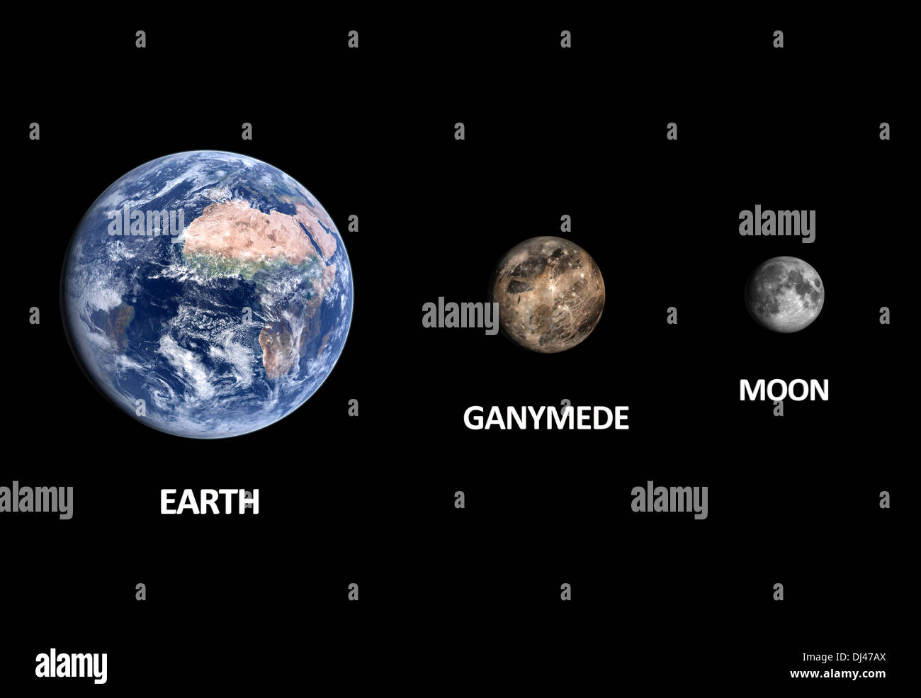 Un confronto delle dimensioni della luna di Giove Ganimede la luna e il