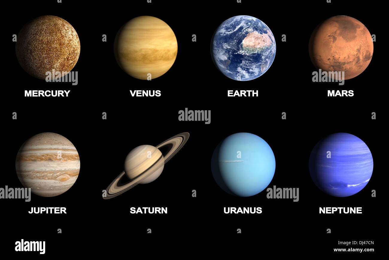 Un rendering di immagini di confronto dei pianeti del nostro sistema solare  con didascalie in inglese Foto stock - Alamy