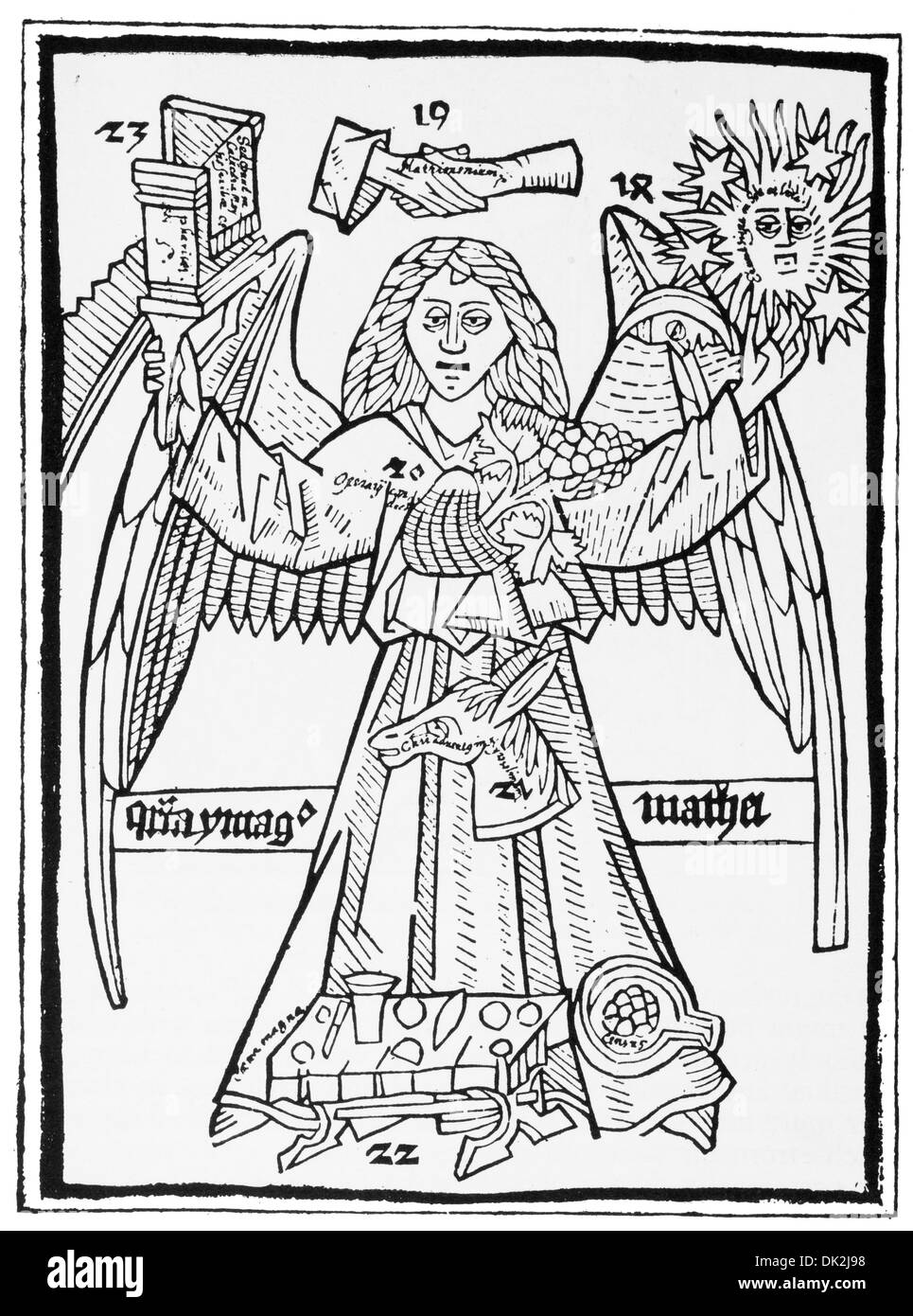 Inizio XV secolo il blocco libro Ars Memorandi pagina che illustra il Vangelo di san Matteo Foto Stock